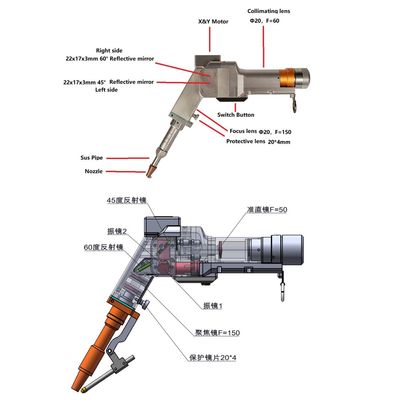 Harga yang bagus 2000W Handheld Double Motor Laser Welding Machine dengan Lensa Reflektif 60° dan 45° on line