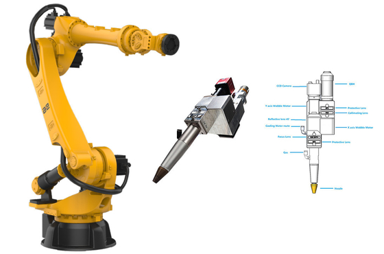 Harga yang bagus Robot Laser Industri Mesin Laserselinding Kecepatan Tinggi Untuk Industri Otomotif on line