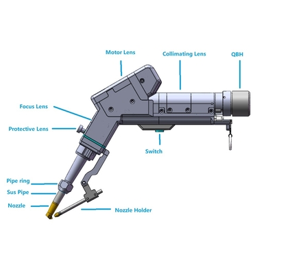 Harga yang bagus Upgrade ke Welding Fiber Laser Welding Head M16-FS-16 dengan Panjang Lini Kontrol 1km on line