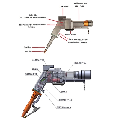 2000W Handheld Double Motor Laser Welding Machine dengan Lensa Reflektif 60° dan 45°
